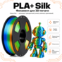 Синий / зелёный / оранжевый / PLA+Silk / Future Era Blue / green / orange